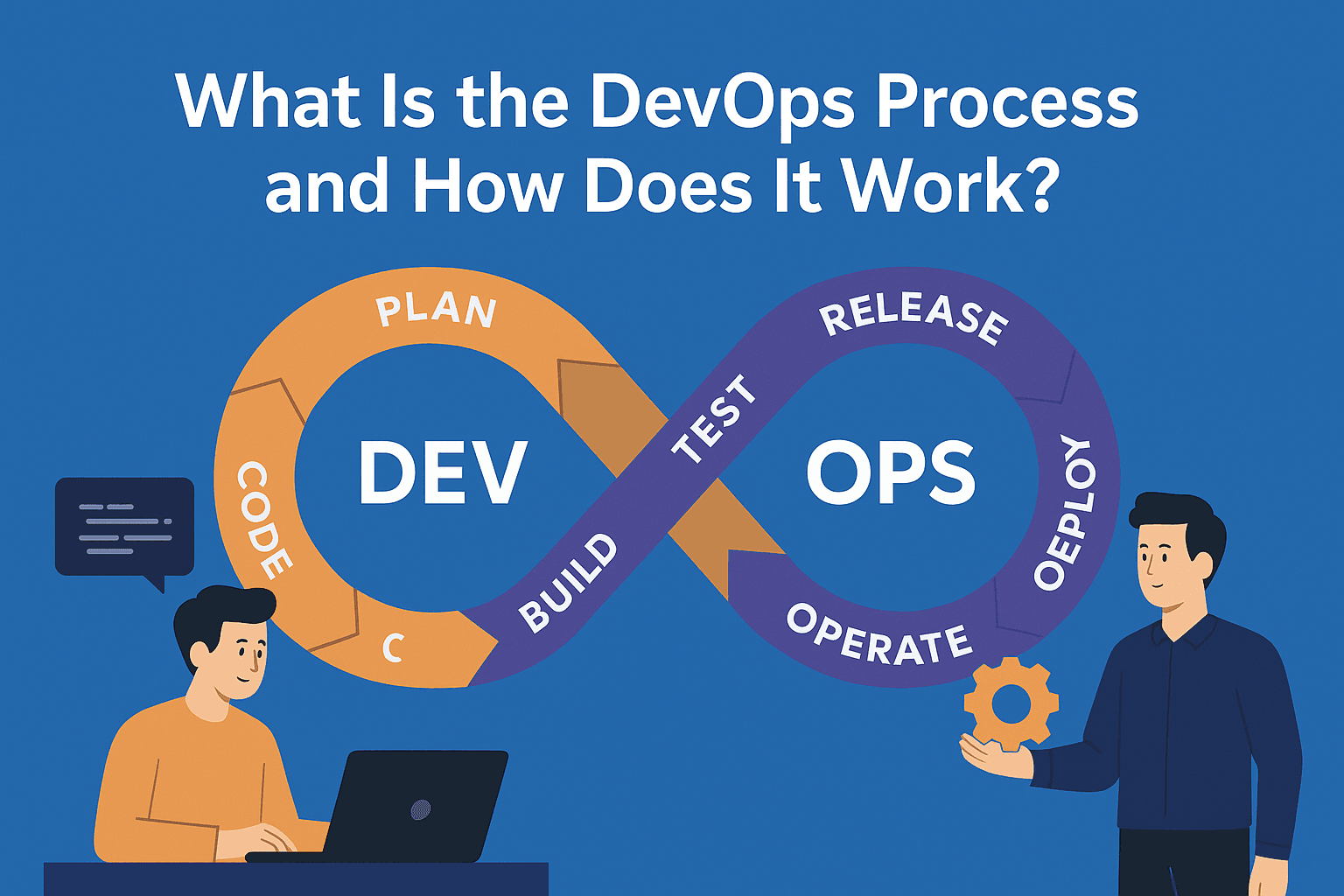 Devops Process And Roles xyndata - Cloud & DevOps Solutions | Your Peace of Mind