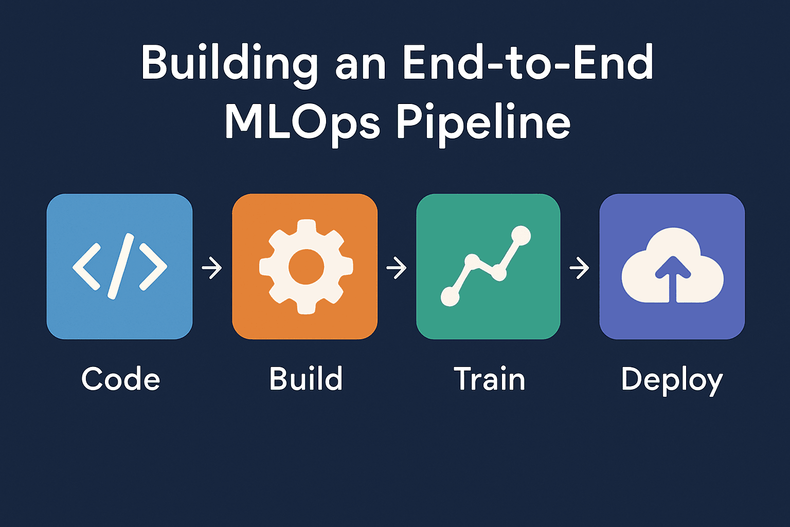 xyndata - Cloud & DevOps Solutions | Your Peace of Mind