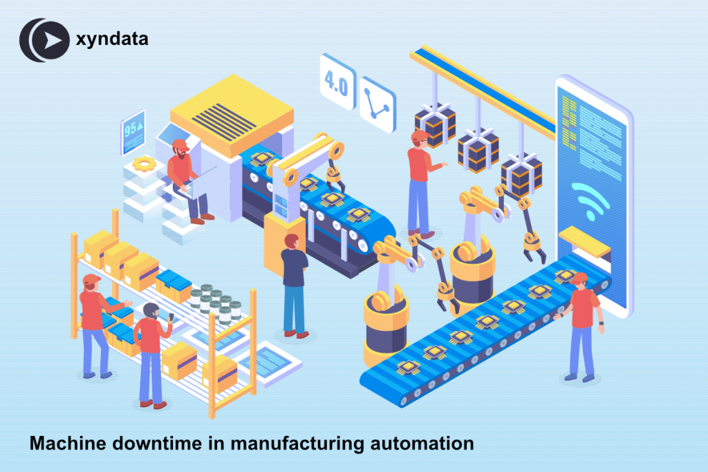 machine monitoring | IoT, mobile, web bespoke solutions